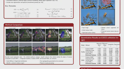 Extremal Contours featured image